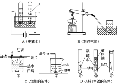 請(qǐng)結(jié)合如圖所示實(shí)驗(yàn)回答問題:(1)儀器a的名稱是 .電解水的過程中.發(fā)生改變的微粒是 .(2)寫出一個(gè)用裝置B制取氣體的化學(xué)方程式 .當(dāng)氣體收集滿后.從水槽中取出集氣瓶的正確操作順序是 .①將導(dǎo)氣管移出集氣瓶口 ②將集氣瓶和玻璃片一起移出水面③在水面下用玻璃片蓋住集氣瓶口 ④將集氣瓶正放在桌面上(3)C中發(fā)生反應(yīng)的化學(xué)方程式為 ,D中最容易生銹的是 .鐵制品生銹的條件是 . 題目和參考答案--精英家教網(wǎng)--